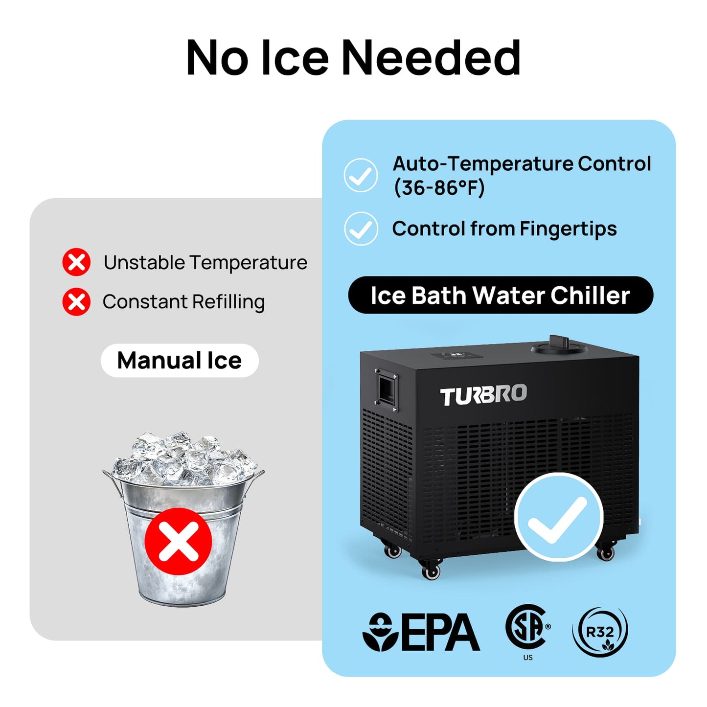 FrostCore F85 Ice Bath Water Chiller | 36–86°F Cold Plunge Chiller with Wi-Fi Control & Ozone Filtration