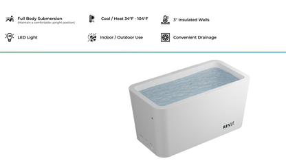 RevX Acrylic X Tub Cold Plunge | LUX 1.5 HP Hot & Cold Chiller with Filtration System